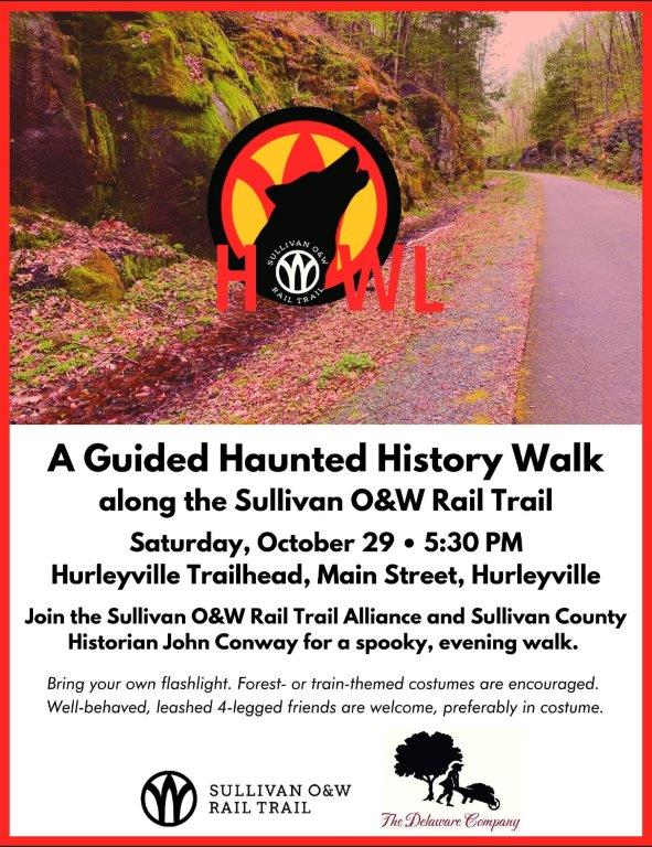 Rail Trail History Walk