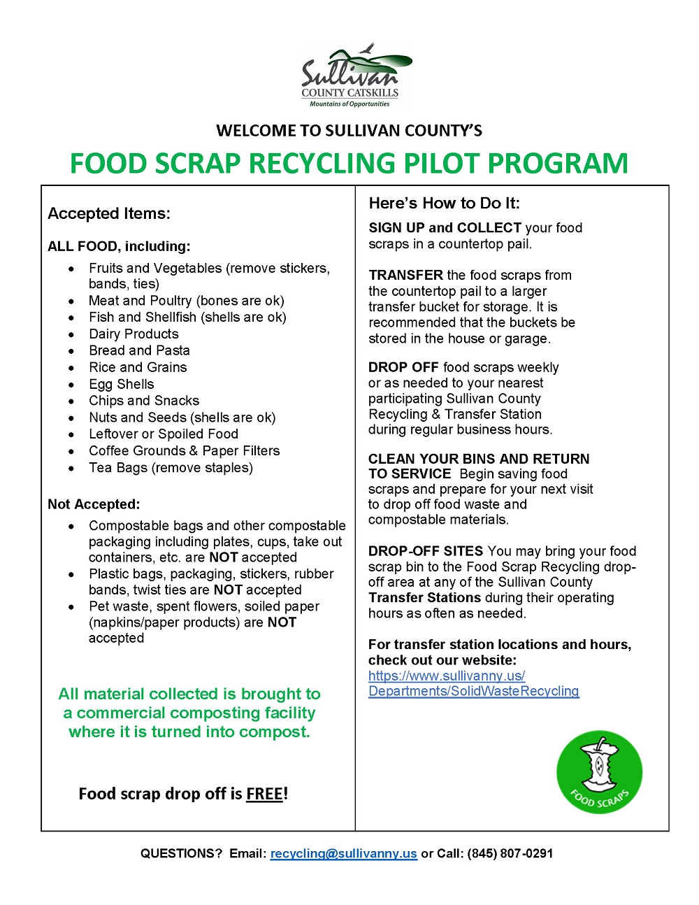 Food Scrap List