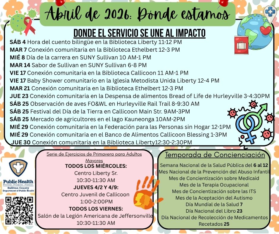 Where We Are (Spanish)