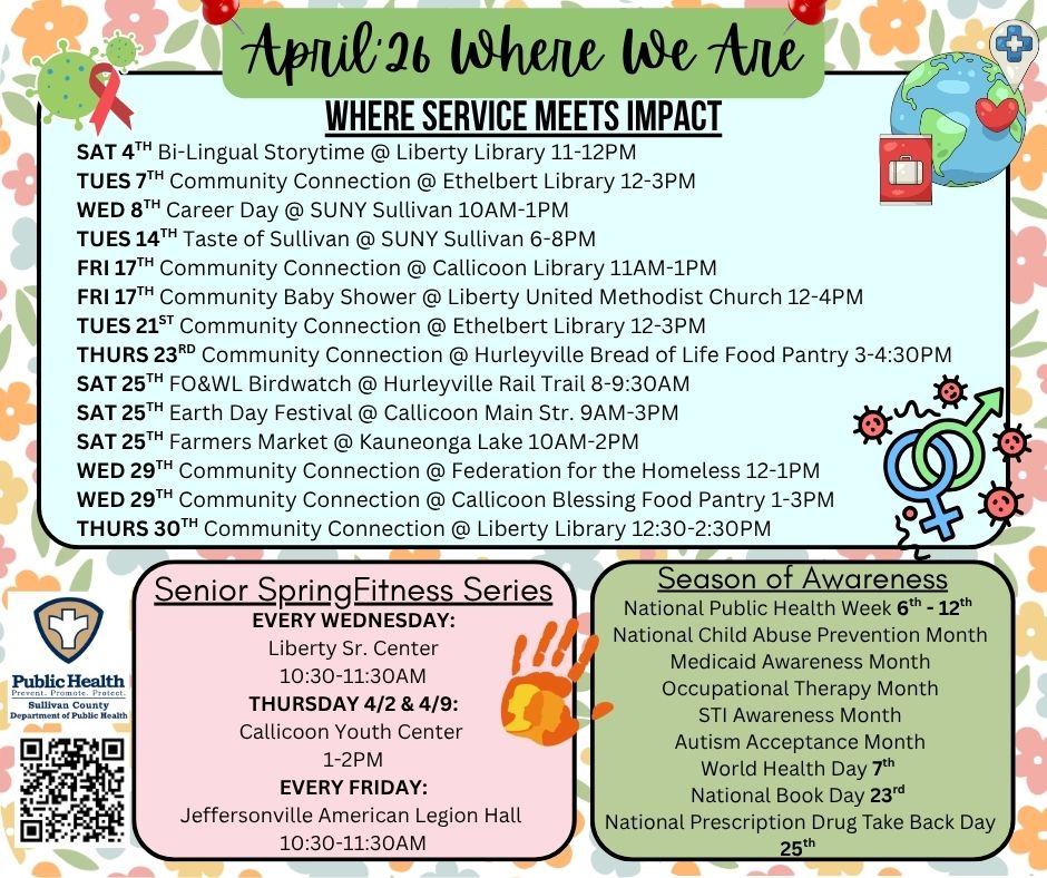 Where We Are (English)