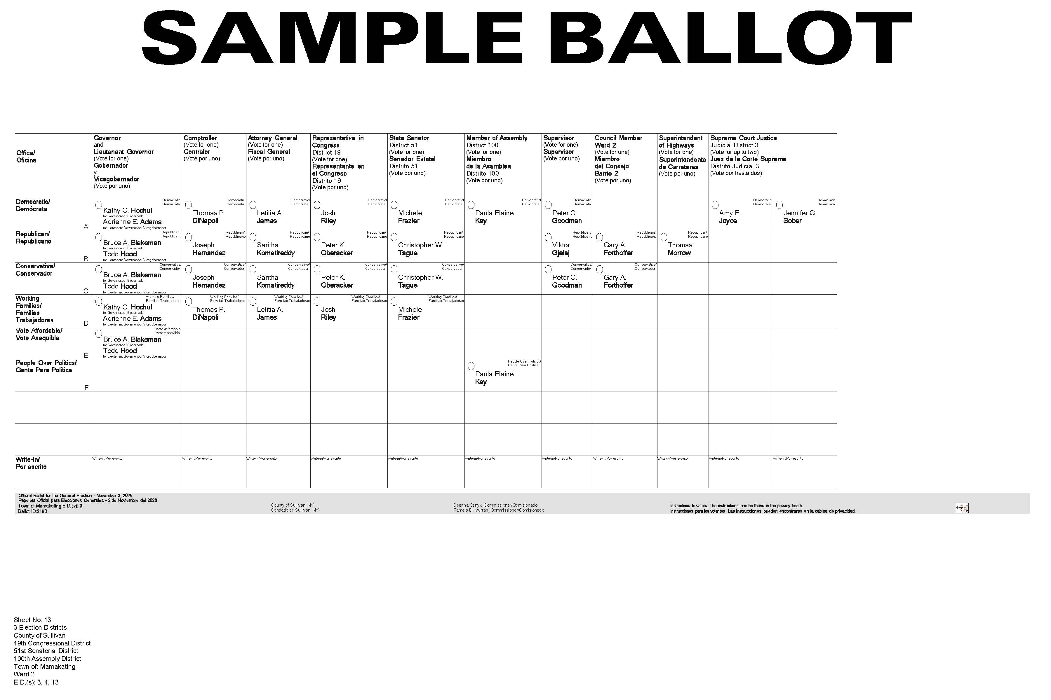 Town of Mamakating Sample Ballot, Ward 2