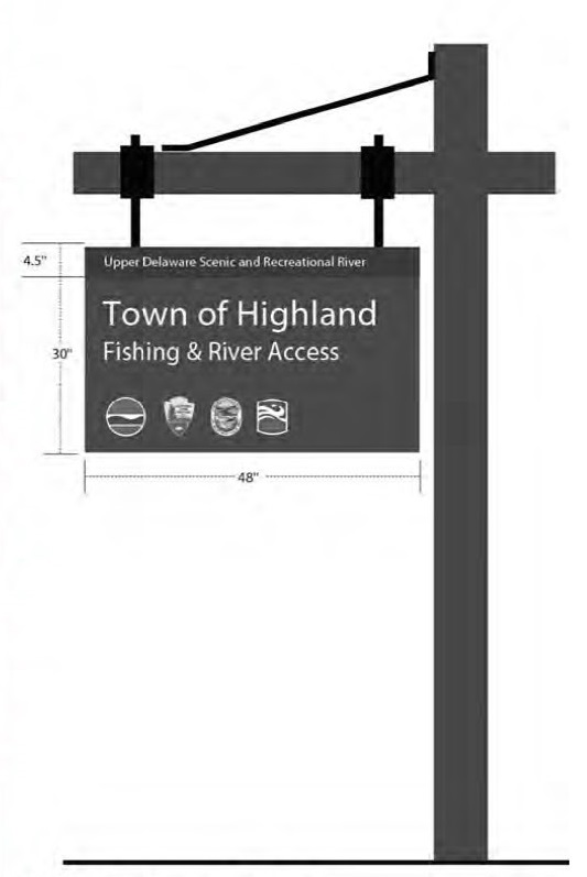 sign concept