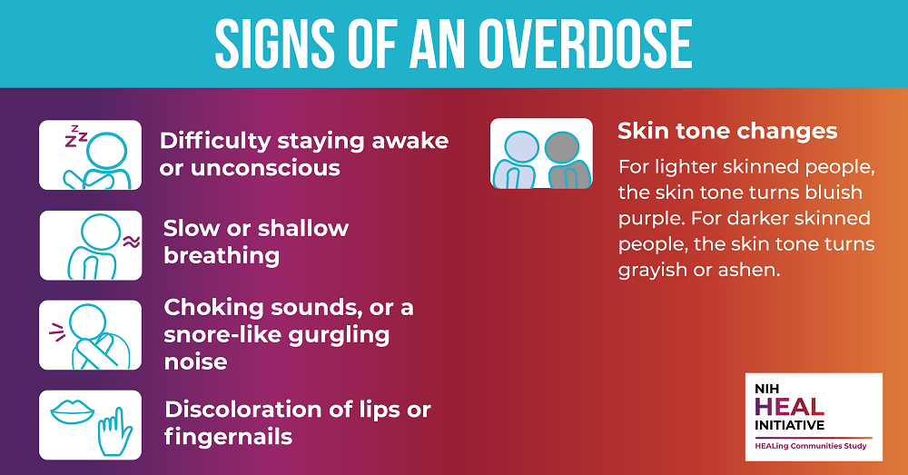Narcan Campaign Post