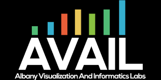 AVAIL Logo