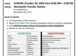 Household Hazardous Waste Poster