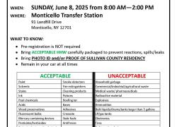 Household Hazardous Waste List